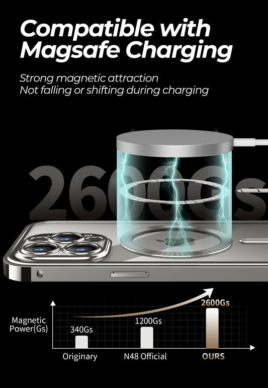 Magnetic Wireless Charging Double-Sided Lens Protective Cover